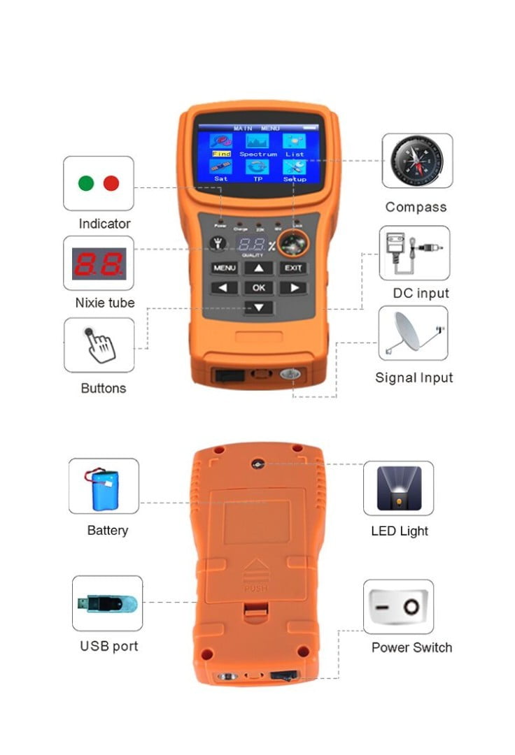 Сатфайндер G-SAT SF-710